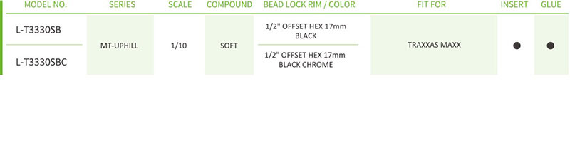 LOUISE路易斯L-T3330SBC MFT TRAXXAS MAXX MT-UPHILL小X轮胎轮毂 - 图1