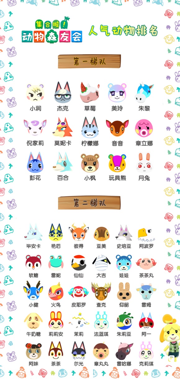 Switch动物之森NS集合啦 森友会 猛男捡树枝 铃钱道具家具里程票 - 图1