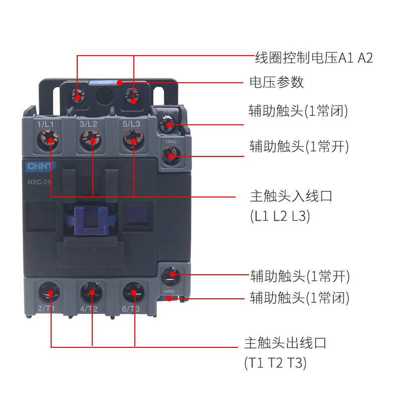 NXC-25正泰昆仑交流接触器 25A 1开1闭替CJX2-2510 24v 220v 380v