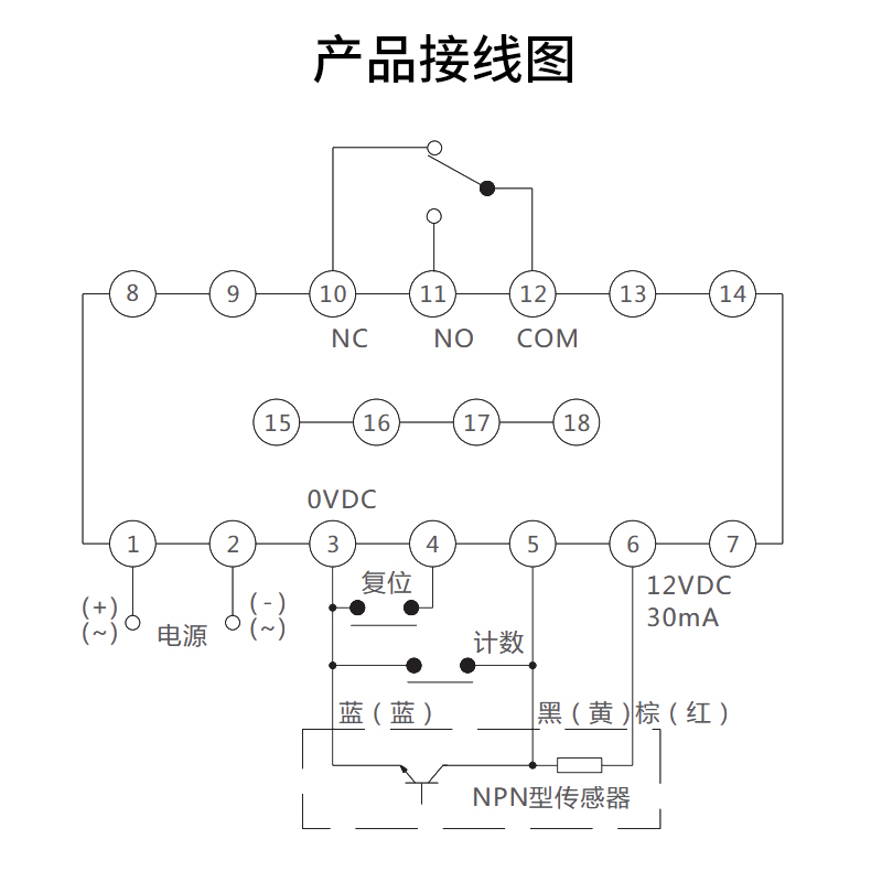 正泰电子AC数显预置继电器点数记数计数器4位数JDM1-9L 220V 380V-图1