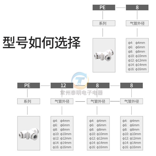 气管三通快速接头PE/PEG4 6 8 10 12 14 16mm气动塑料快插T型变径 - 图0