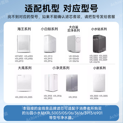 政府补贴适用沁园净水器ro滤芯模块KRL5003/5006/3913/3916/5008 - 图0