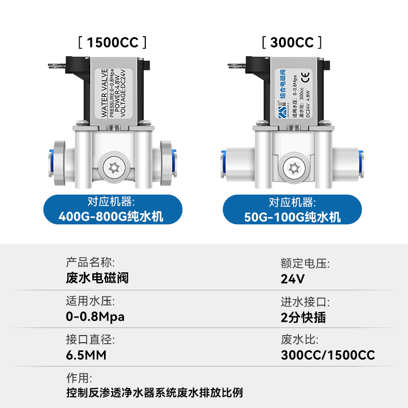 24V净水器电磁阀RO纯水机废水开关300CC1500cc废水比过滤器配件 - 图2