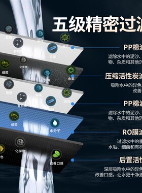 五级过滤净水器ro反渗透