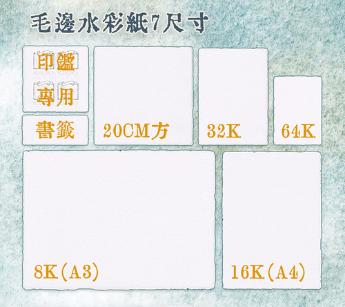 【procreate5工具包】長栗 晕染沉淀金箔毛边水彩纸笔刷色卡ipad - 图2