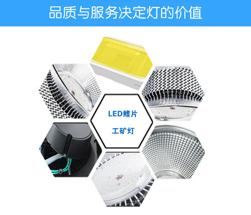 LED鳍片投光灯100W工厂房车间照明200W吊灯仓库足瓦高亮 - 图1