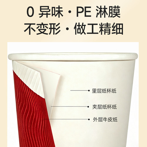 商吉咖啡杯商用纸杯子三层加厚防烫家用瓦楞带盖热饮杯一次性水杯 - 图1