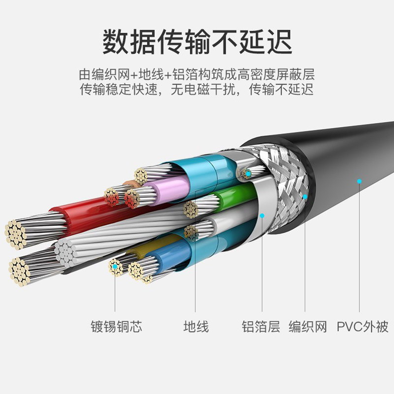 U3-072 USB3.0 移动硬盘线2A数据线 2头USB对USB 3.0公双USB线 - 图2