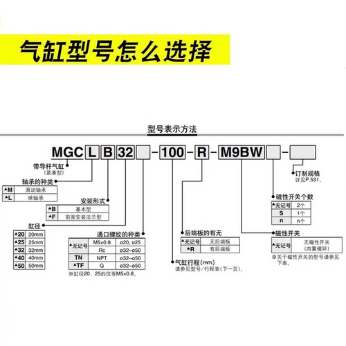 SMC带导杆气缸MGCMB/MGGMB20/25/32/40-75/100/125/150/200/300 - 图2