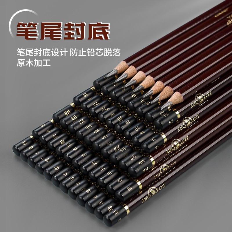老人头素描铅笔美术生专用速写绘画铅笔2h2比3b6b8b14b10b4b专业 - 图1