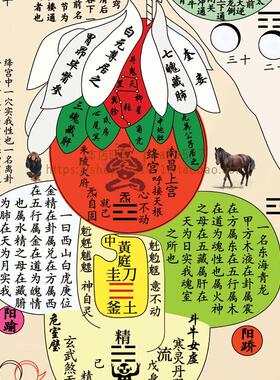 修真图中堂画卷轴画中式复古