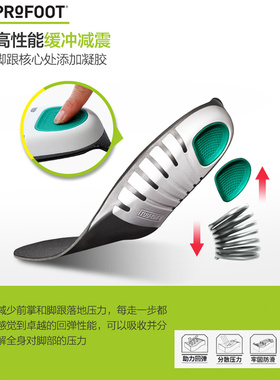 profoot扁平足矫正舒缓足弓鞋垫