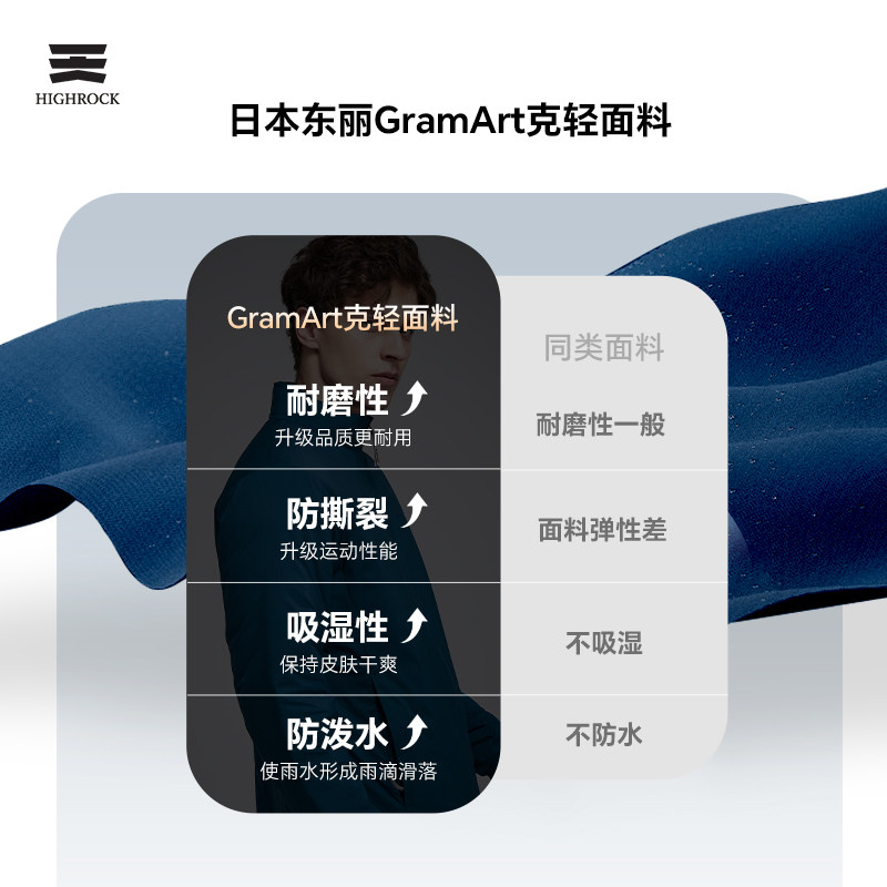 天石户外棉服越野跑登山运动外套保暖棉衣新雪丽3m防寒服V177V160,淘宝优惠券,粉丝福利购,淘宝优惠卷