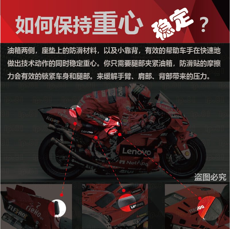 DUCATI Panigale V4S油箱贴鱼骨贴改装油箱盖防滑装饰贴膜-图1