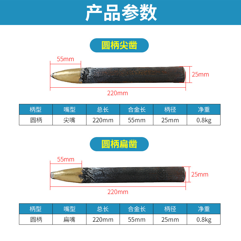 錾子钨钢合金凿尖头平头凿子扁凿石工打石头水泥凿子钢凿石材工具