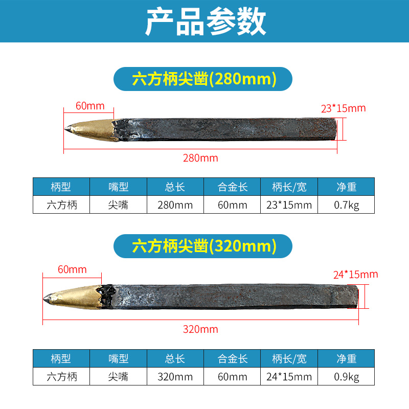 錾子钨钢合金凿尖头平头凿子扁凿石工打石头水泥凿子钢凿石材工具 - 图2