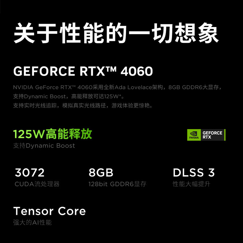 【价保618】联想拯救者R7000 RTX4060 15.6英寸电竞游戏本笔记本电脑学生学习编程设计ps游戏电脑 - 图1