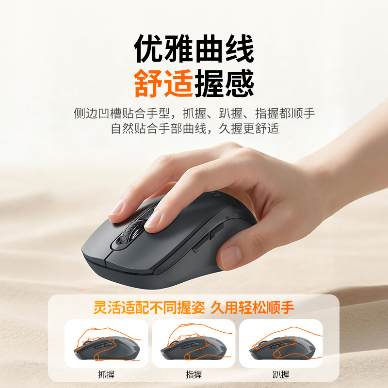 图 2