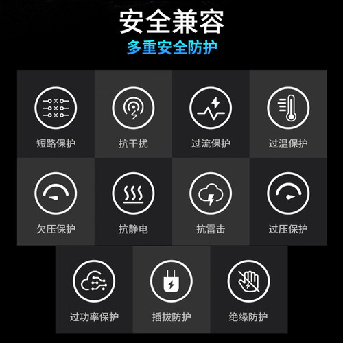 联想原装笔记本电脑typec充电器小新air yoga thinkpad 65W 100W电源适配器圆口方口电源线通用 - 图3