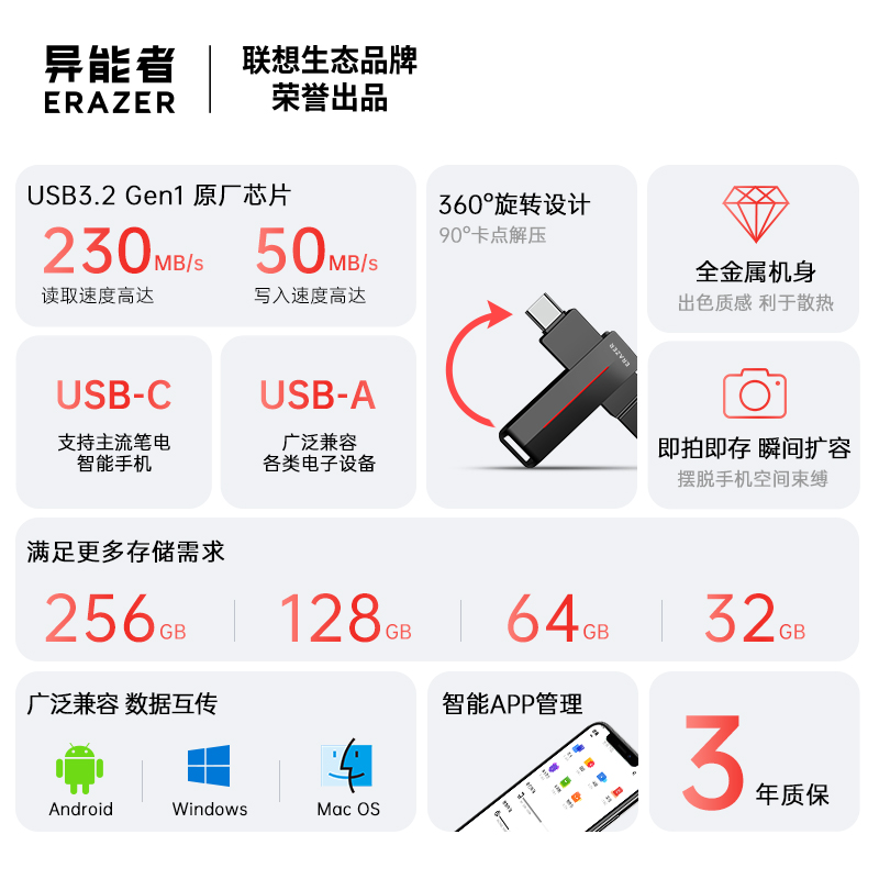 联想异能者U盘高速达230MB/s传输USB3.2双接口手机电脑双用闪存盘-图3