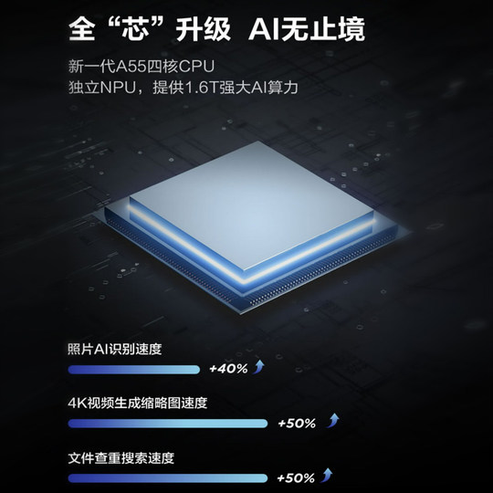 Cadeau de première livraison du serveur de stockage NAS Lenovo