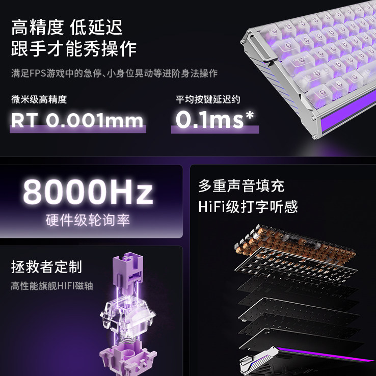 联想拯救者R9磁轴键盘游戏电竞专用拿铁磁轴Pro无畏契约打瓦FPS