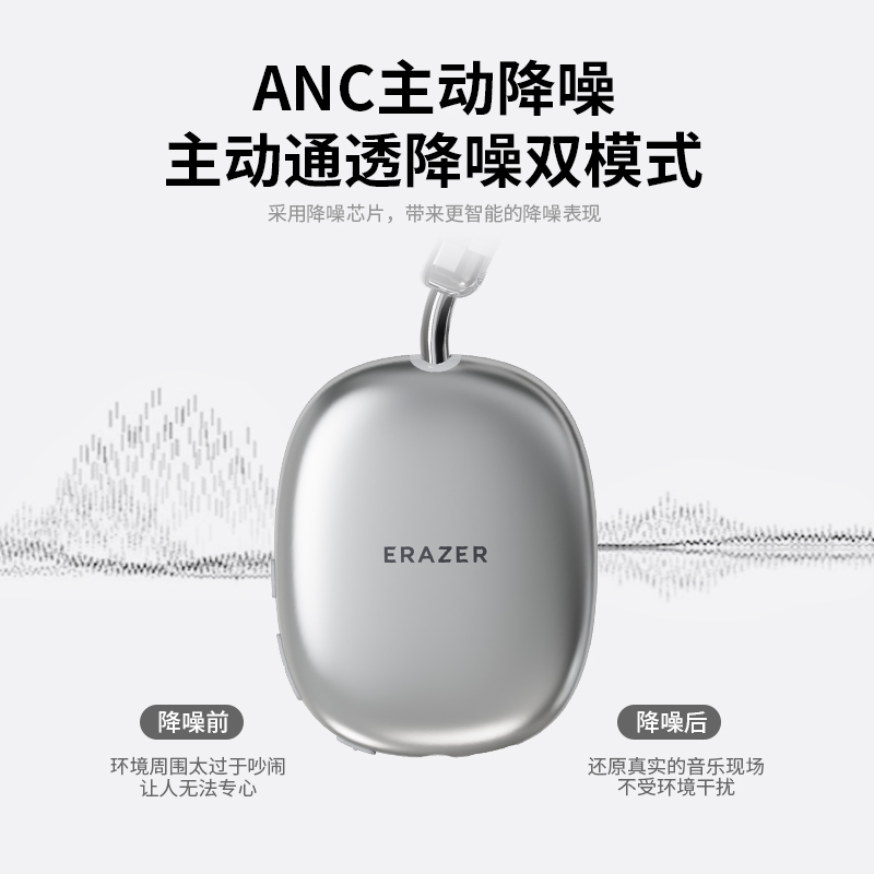联想生态品牌异能者无线蓝牙耳机头戴式降噪耳麦主动降噪空间音频 - 图1