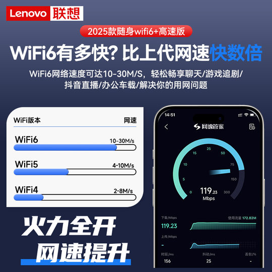 Lenovo’s 2025 new portable wifi official product
