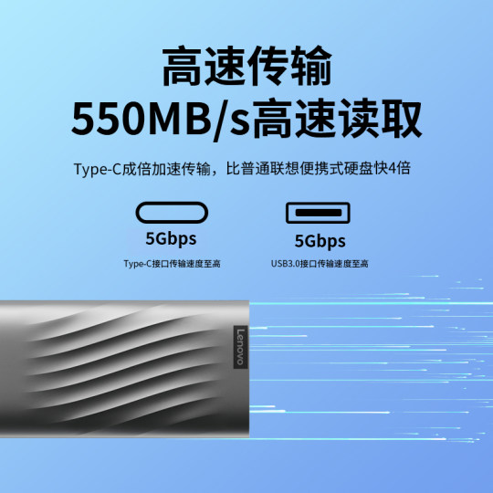 Lenovo PS6 mobile solid state hard drive 1t computer mobile phone universal solid state mobile hard drive