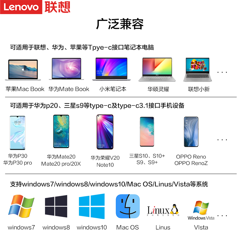 联想typec拓展坞笔记本电脑usb扩展器HDMI多功能转接头VGA分线器-图2