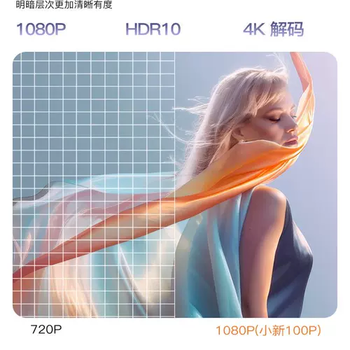 [Национальная субсидия 15%] Lenovo xioxin 100p Smart Projector Home Ultra-High определение 1080p спальня гостиная.