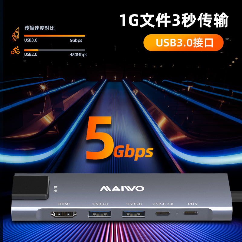 麦沃typec扩展坞千兆网口usb3.0拓展坞HDMI视频100W充电KH06RH - 图0