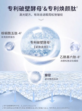 希芸橡皮擦眼膜贴淡化黑眼圈细纹抗皱提拉紧致官方旗舰店官网正品