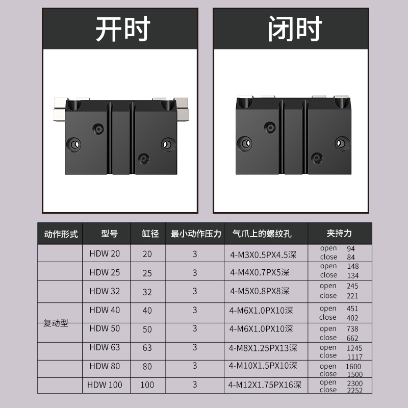 气立可型强力平行机械夹爪HDW20/25/32/-40-50-63-80-100手指气缸 - 图1