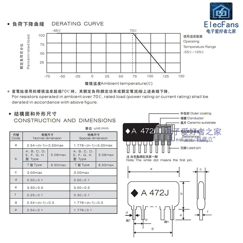 9脚排阻A09-331/471/102/202/472/103/473/104上拉电阻4.7/1K/10K - 图2