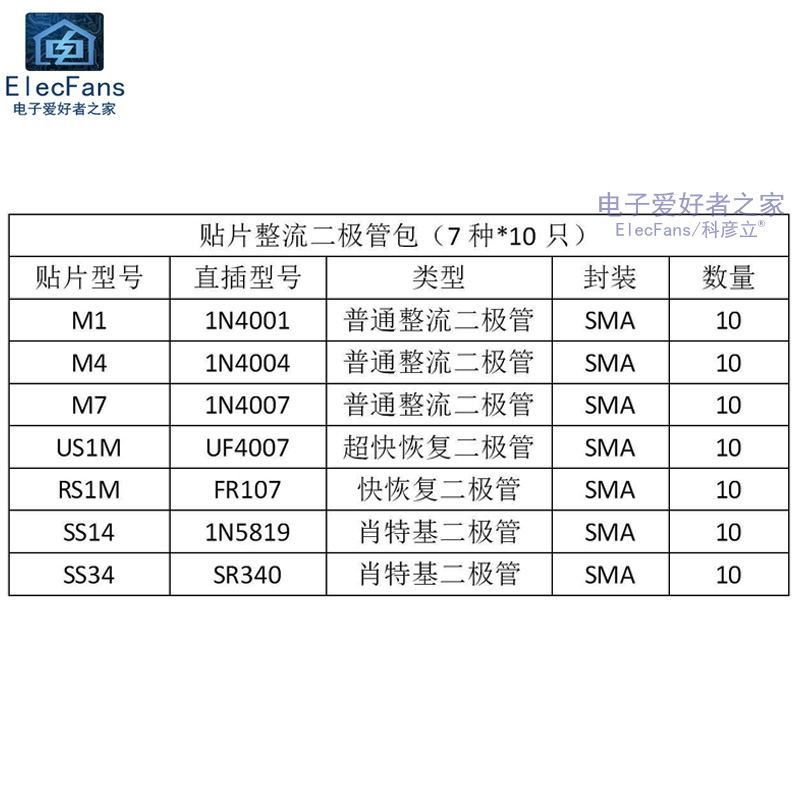 7种 每种10只 贴片整流二极管包 M1 M2 M7 US1M RS1M SS14 SS34 - 图1