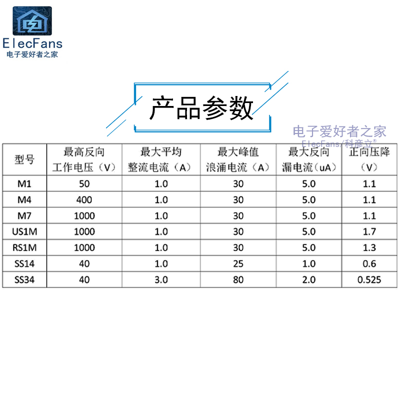 7种 每种10只 贴片整流二极管包 M1 M2 M7 US1M RS1M SS14 SS34 - 图2