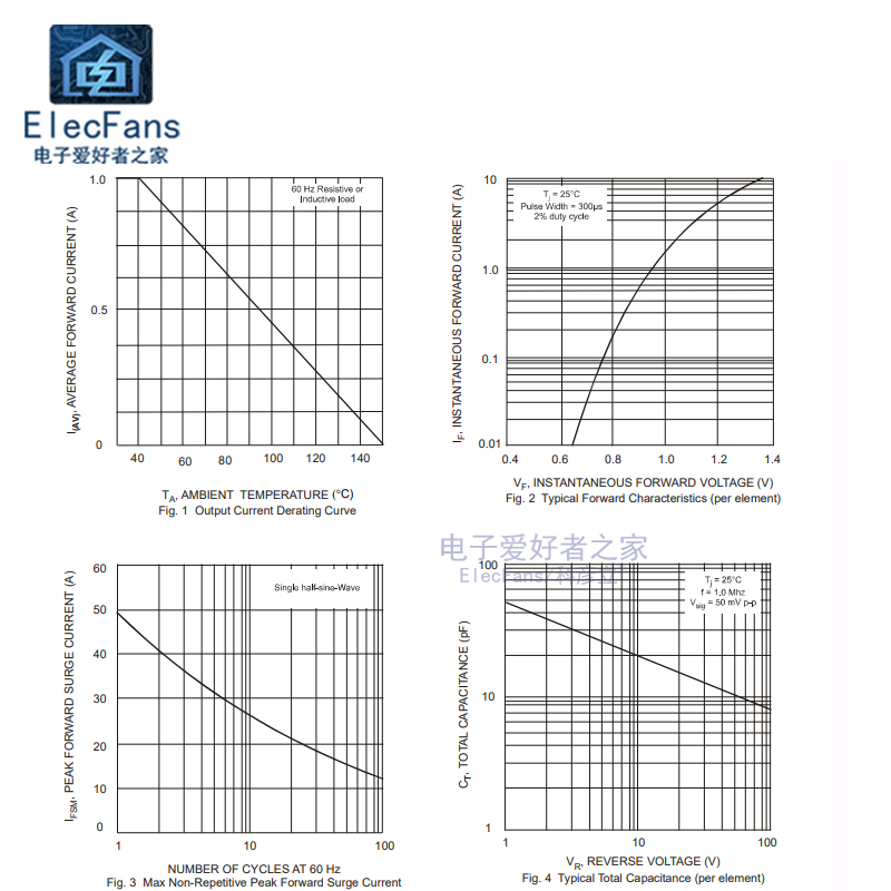 (5个)原装全新 DF04S 1A 400V 贴片SOP-4 整流桥 桥堆 桥式整流器