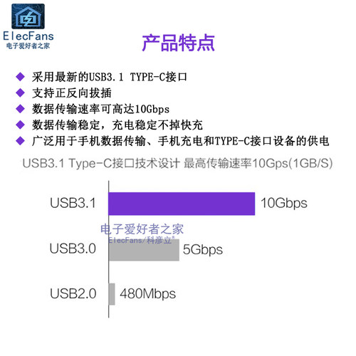 TYPE-C数据线 安卓智能手机充电器电源线 3A超级快充冲电线 适用于USB-C接口 单片机开发板模块USB传输数据 - 图0