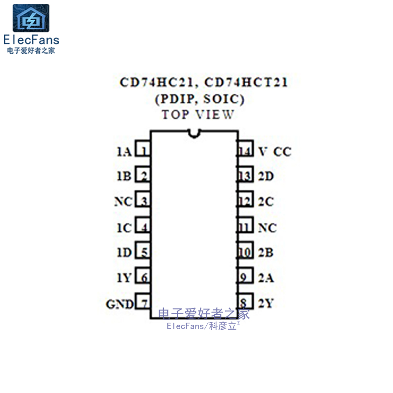 (2个)直插74HC21 DIP-14二四输入与门 CD74HC21E 芯片 - 图0