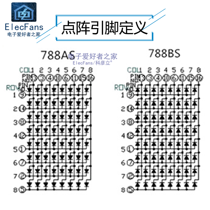 8*8点阵模块1.9mm高亮红光数码管LED数字显示屏788 AS共阴 BS共阳