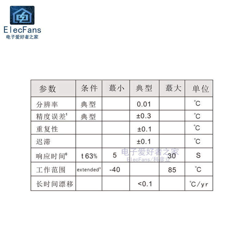 工业级AHT21B数字温湿度传感器模块板 I2C通讯响应迅速 抗干扰强 - 图1