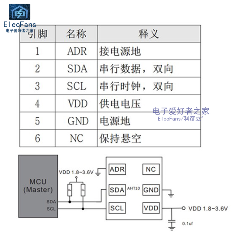 贴片AHT10温湿度传感器 集成式温控工业级探头高精度温度湿度模块 - 图1