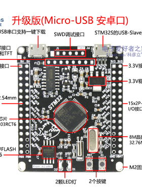 STM32F103RCT6单片机开发板模块 嵌入式编程实验学习核心小系统