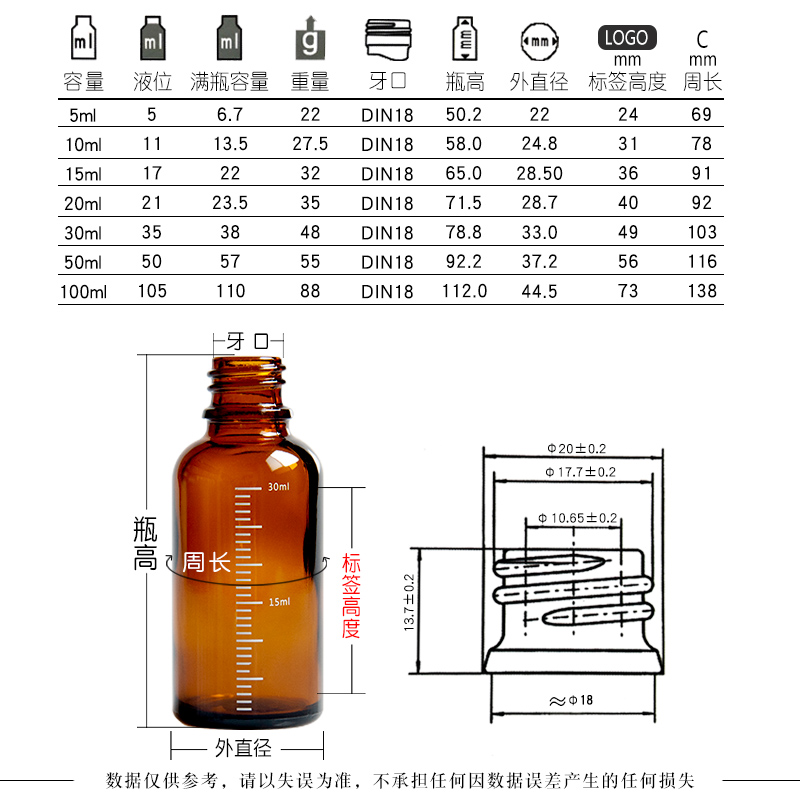 药波刻度瓶空瓶 玻璃精油瓶 茶色分装瓶5 10 15 20 30 50 100ml - 图0