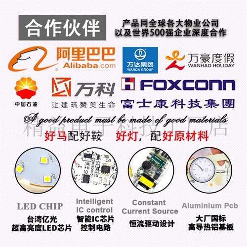 led声光控灯过道开关灯泡走廊楼道楼梯人体感应灯物业家用声控灯 - 图0