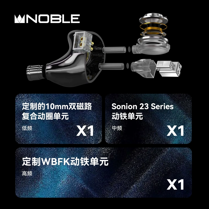 Noble Stage3专业级舞台监听HiFi圈铁混合入耳式耳机塞 - 图1