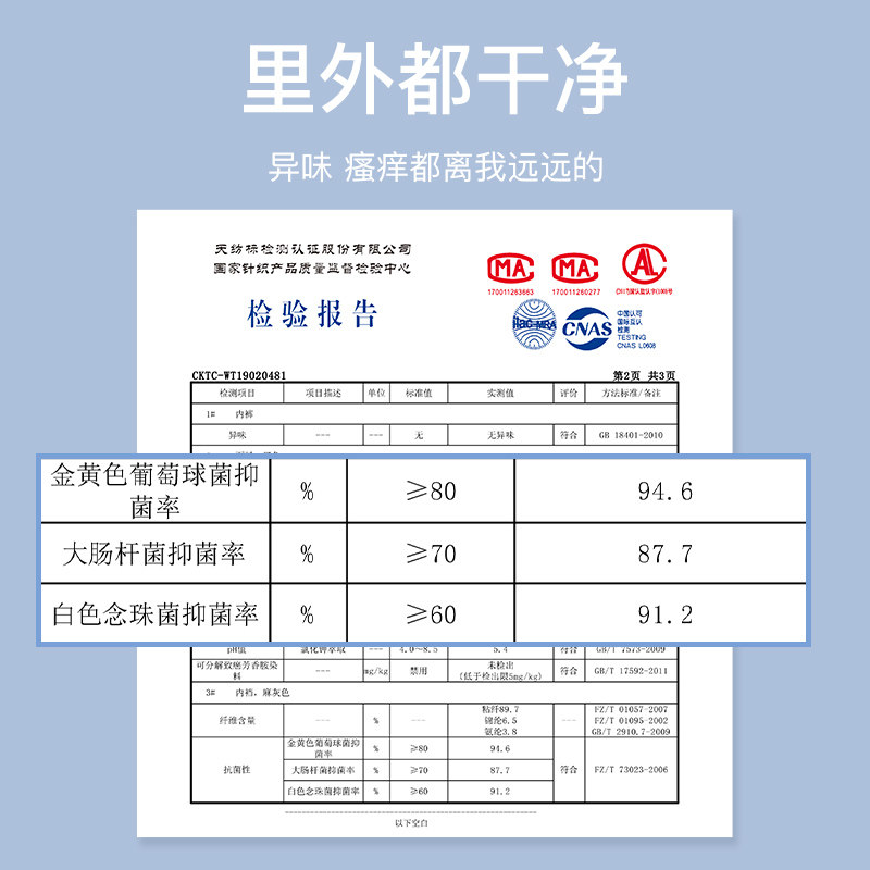 南极人男生纯棉透气平角男士头内裤 南极人嘉士男平角内裤
