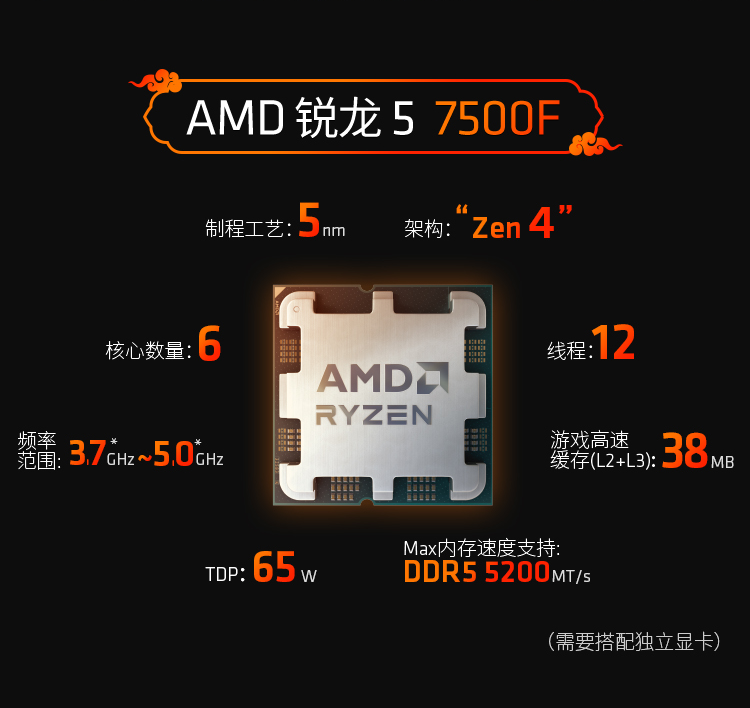 AMD 7500F/7600 散片 华硕/微星 B650/X670 主板CPU套装 7000