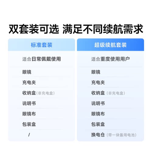 现货速发/夸克AI眼镜S1智能双目显示导航翻译提词AI对话助手 - 图3